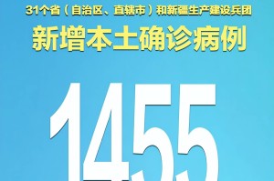 上海昨日新增本土45例︰(上海昨日新增疫情)
