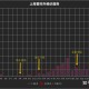 北京新增25例确诊病例,北京新增确诊27例活动轨迹