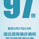 31省新增确诊3例.31省新增确诊病例23例