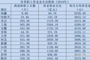 31省增本土确诊476例︰(31省增本土确诊476例无症状1048例)