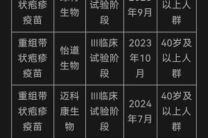 【31省增14例境外输入／31省新增15例均为境外输入】