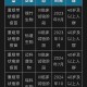 【31省增14例境外输入／31省新增15例均为境外输入】