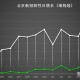 “青岛新增44例本土确诊” 青岛新增确诊病例行动轨迹？