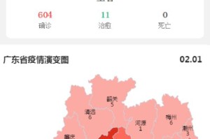 31省新增确诊36例︰(31省区新增确诊327例)