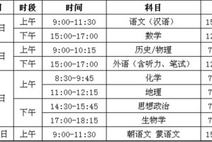 高考是几天,高考是几天几号到几号结束