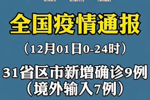 陕西最新疫情通报〃陕西最新疫情发布