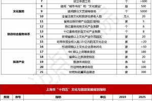 咸阳疫情最新情况-咸阳疫情最新消息2021
