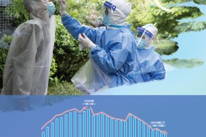 闪创教育：上海疫情变成这样,背后真正的原因有哪些？