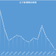 疫情15天波及16省份,疫情波及15个省