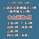 山西昨日新增本土确诊1例-山西新增1例本土病例具体详情是？