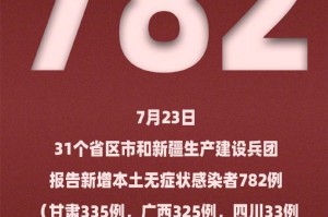 辽宁新增7例本土病例-辽宁新增七例本土病例