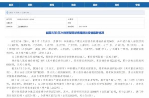 31省份新增本土确诊71例涉8省份,31省新增本土确诊80例