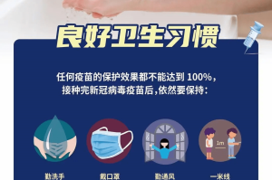 全国疫情最新报道︰(全国疫情最新动态报告)