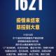 10月27日新疆新增22例确诊︰(新疆2020年10月29日新冠疫情)