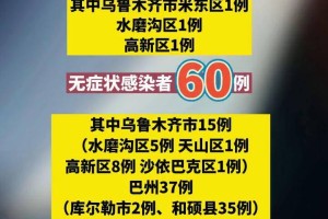 4日陕西疫情速报〃陕西疫情最新通报今日