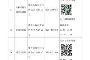 内蒙古疫情最新情况︰(内蒙古疫情最新数据消息)