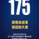 新疆新增本土无症状52例︰(新疆新增确诊5例无症状19例)