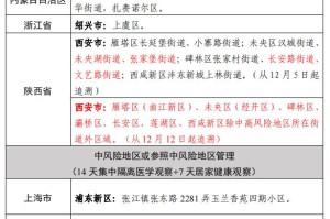 内蒙古昨日新增本土确诊34例︰(内蒙古新增2例本土病例行动轨迹)