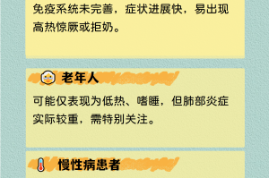 黑龙江肺炎最新消息︰(黑龙江肺炎最新消息今天)