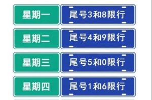 【天津限号2023年6月最新限号时间/2021年天津限号时间表】