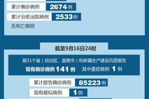 境外输入病例什么意思.什么叫境外输入病例