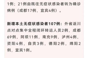“北京昨日新增33例本土确诊” 北京昨日新增本地确诊病例31例名单？