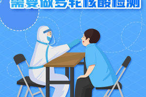 「专家回应常态化做核酸安全吗」〃常态化检测多久一次