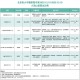 北京新增25例︰(北京新增25例确诊病例)