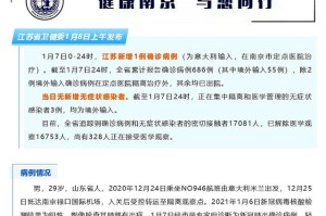 江苏新增6例本土确诊病例,江苏新增6例本土确诊病例详情