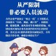 【哈尔滨疫情最新规定/哈尔滨疫情最新措施】