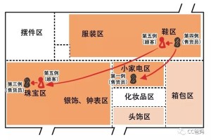 「郑州疫情传播路径」〃郑州疫情传播链