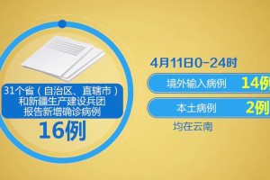 江苏新增本土确诊病例19例-江苏新增本土病例21例