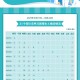 「31省区市新增确诊15例」〃31省区市新增确诊病例11例 新闻