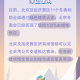 「北京冬奥会什么时候开始」〃北京冬奥会什么时候召开？