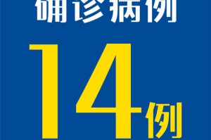 北京现有2例重型确诊病例-北京有19例本地病例重型1例