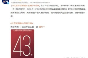 北京新增本土感染者50例-北京新增本土感染者50例是哪里的