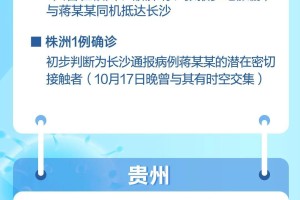 “石家庄疫情已现5条传播链” 石家庄疫情1传33？