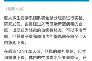周口太康本轮疫情病毒为奥密克戎-周口太康出现新型病毒