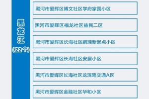 厦门两地调整为高风险地区,厦门市两地升为高风险