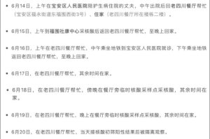 【宁波疫情最新消息今天新增病例/宁波疫情最新公布】