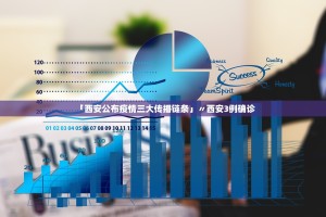 「31省新增确诊11例本土8例」〃31省新增12例本土确诊
