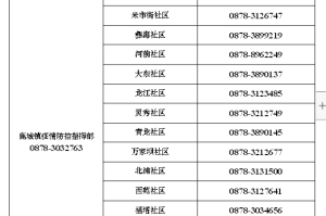 宁波最新疫情最新消息,宁波最新疫情通告