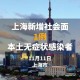 上海浦东社会面发现4例感染者〃浦东疑似