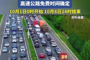 2022年春节高速免费到几号-2022年春节高速免费从什么时候开始