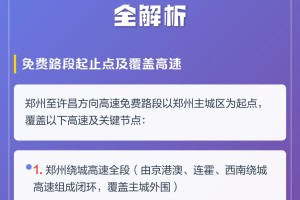 「春节高速免费时间2021最新通知」〃春节高速免费时间2021免费几天