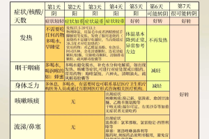 【辽宁新增本土无症状50例／辽宁新增无症状感染者轨迹】
