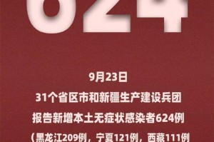 新疆新增52例无症状在伊犁博州阿克苏-新疆阿克苏 疫情