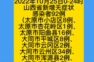 「呼和浩特疫情最新情况」〃呼和浩特最新疫情动态
