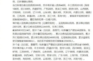 辽宁新增10例本土确诊〃辽宁新增10例本土确诊病例