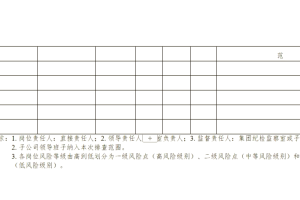 高风险地区最新名单最新.高风险区有哪些最新
